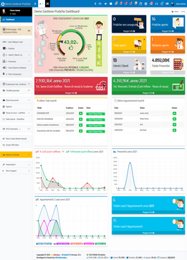 iPratiche-Dashboard-new-2021.png